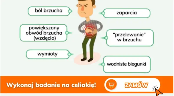 Ilustracja mężczyzny z bólem brzucha, otoczonego dymkami z objawami celiakii.