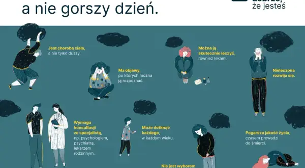 Ilustracja przedstawia różne osoby zmagające się z depresją lękową, podkreślając, że to choroba, którą można leczyć.