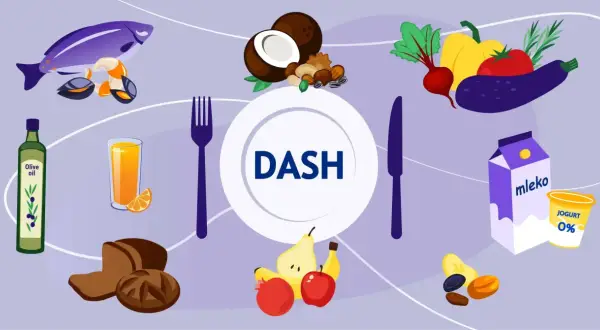 DASH dieta: ryby, owoce, warzywa, orzechy, oliwa, pieczywo, mleko i jogurt pomogą Ci szybko obniżyć ciśnienie krwi w domu.
