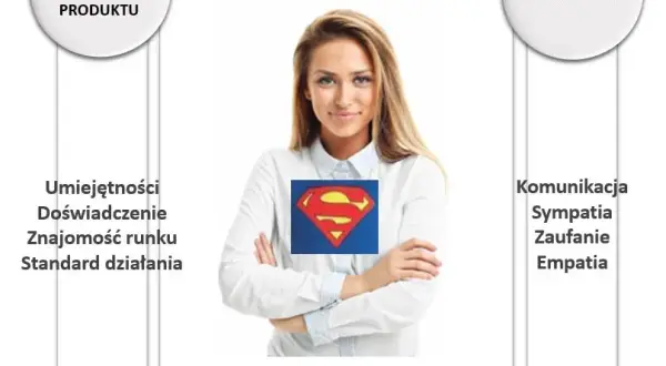 Jak zacząć karierę jako przedstawiciel medyczny - kluczowe informacje