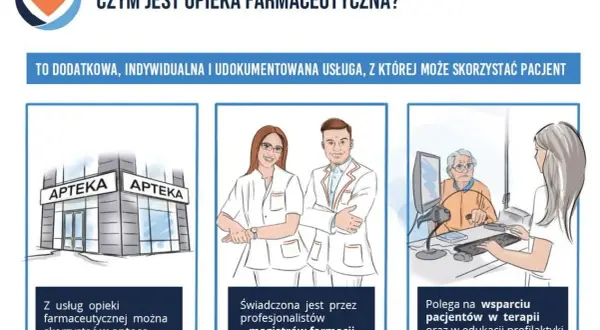 Opieka farmaceutyczna to usługa świadczona przez magistrów farmacji w aptece, wspierająca pacjentów w terapii i profilaktyce zdrowotnej.