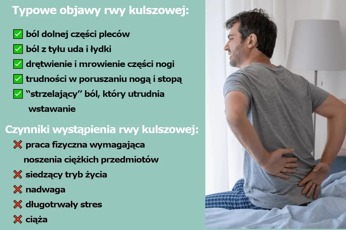 Mężczyzna z bólem pleców, który utrudnia mu wstawanie, zastanawia się: rwa kulszowa leżeć czy chodzić?