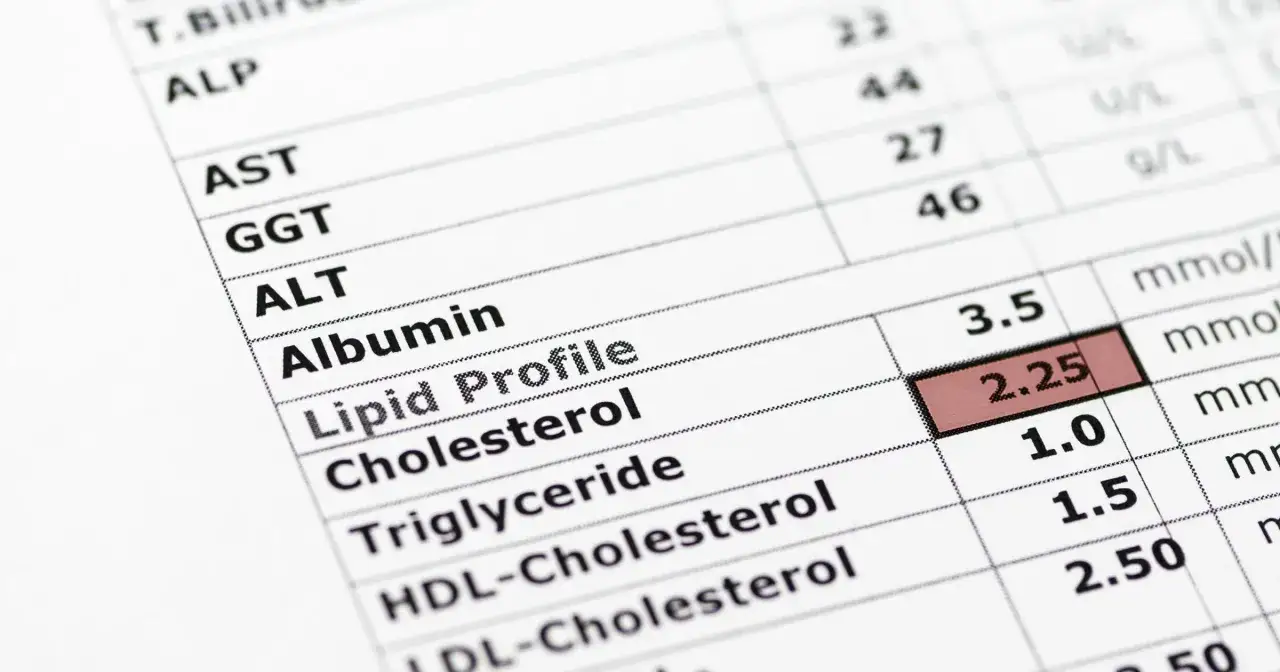 Wynik lipidogramu: trójglicerydy 1.5 mmol/l, co mieści się w normie.